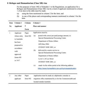 Form 842 Download | Editable Version | Application For An Offshore ...